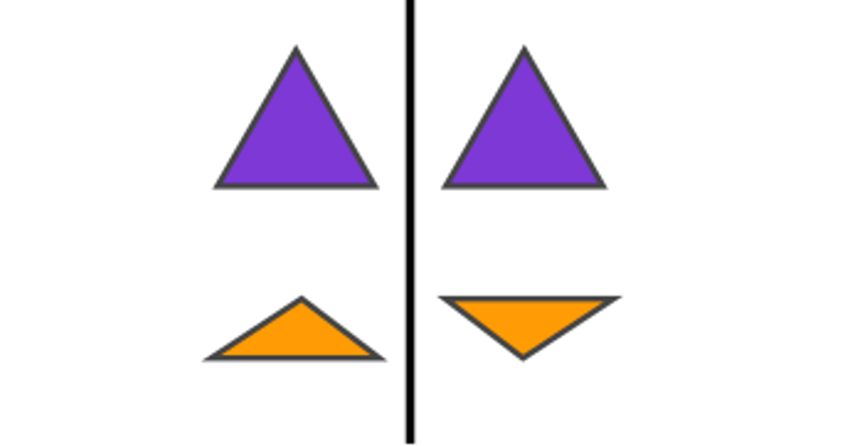 Mirror Symmetry Junior Math House of Math