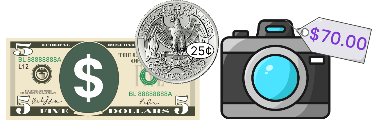 $5 bill and a quarter. Camera with price tag $700