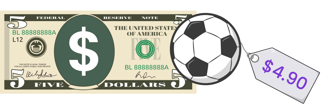 $5 bill, football with price tag $4.90