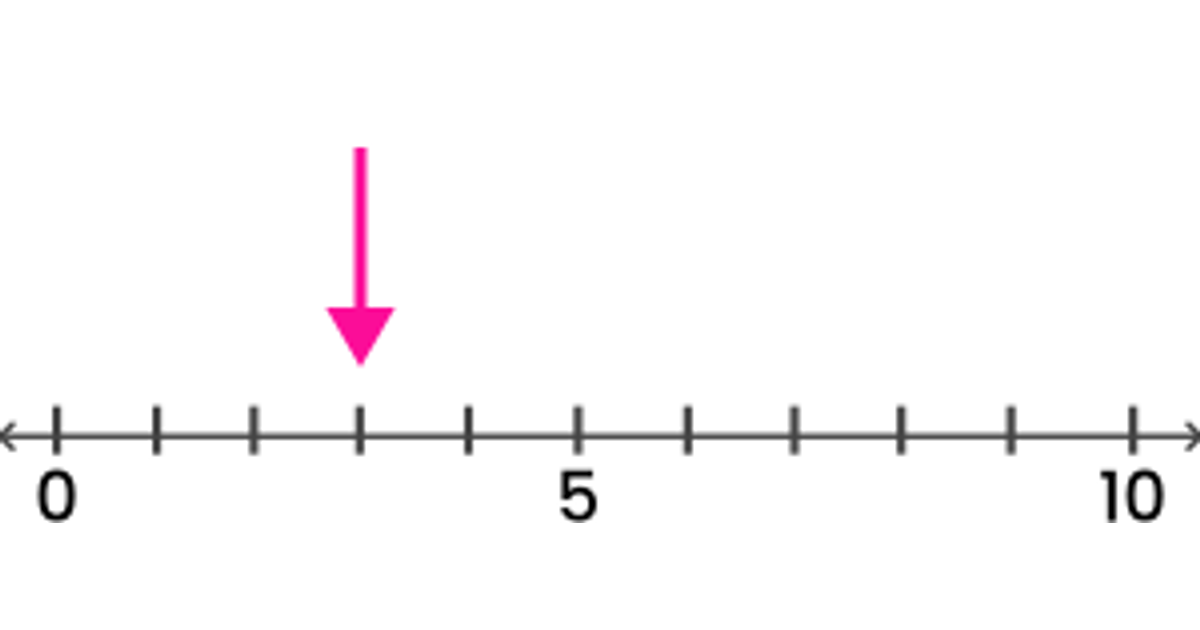 house-of-math