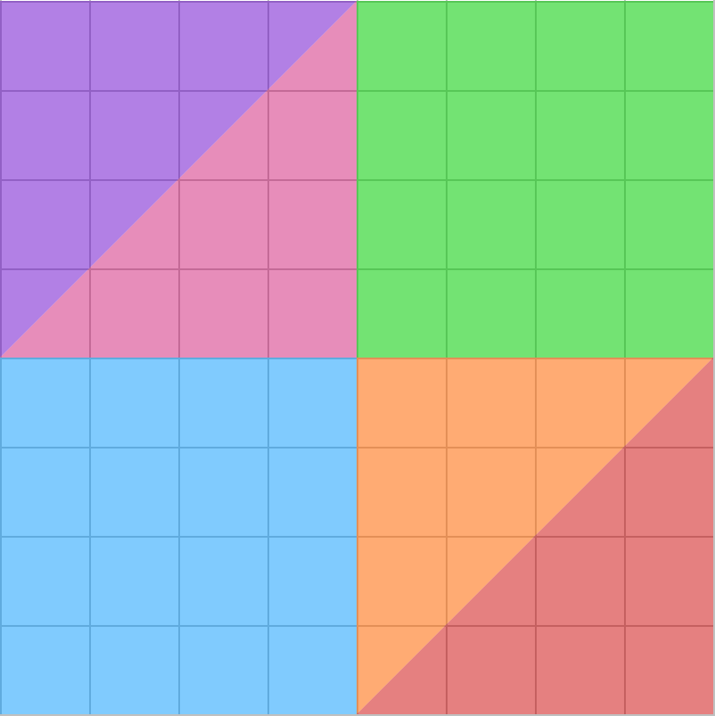 Squares painted in a specific pattern where each square is one square meter