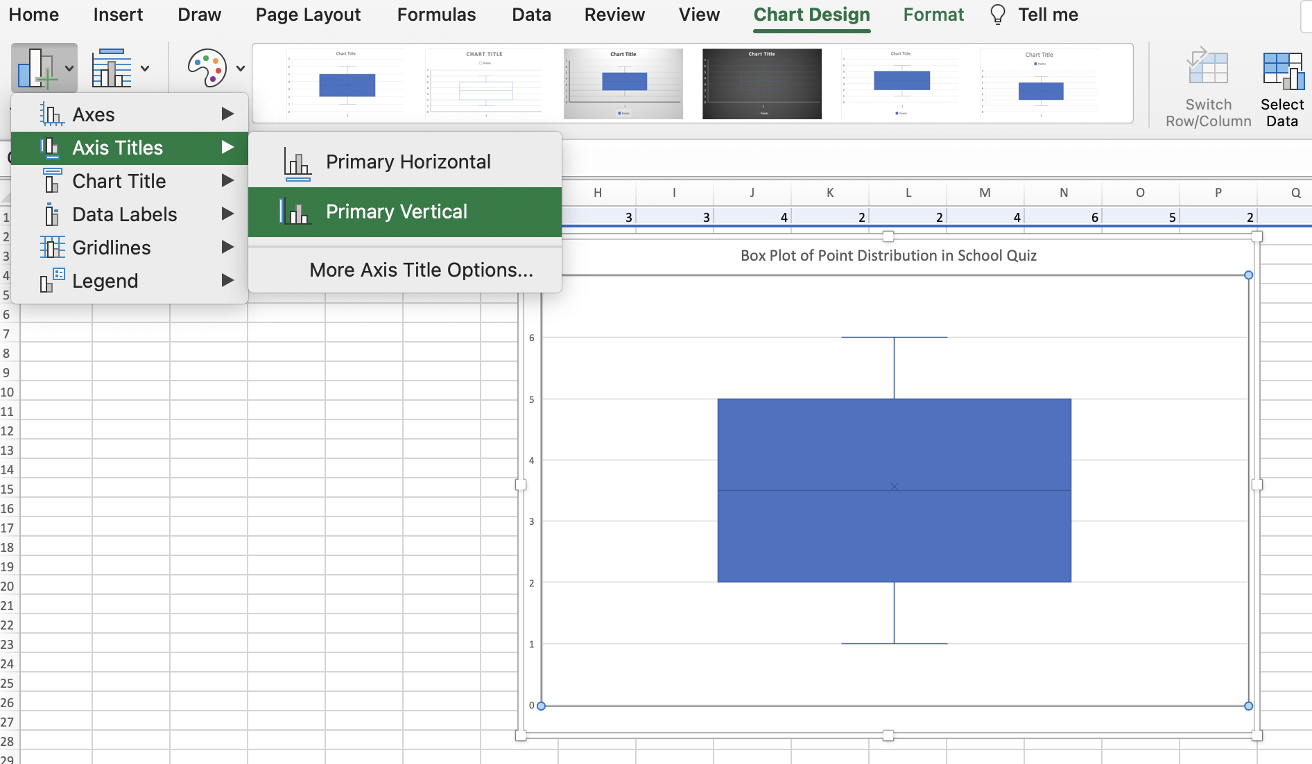 Spreadsheet in Excel presenting boxplot editing