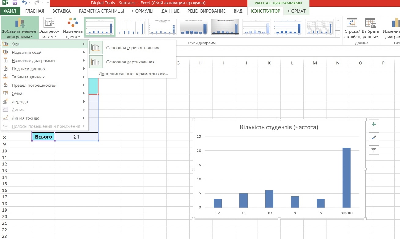 Як створити стовпчасту діаграму в Excel | House of Math