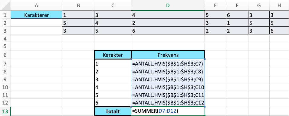 Regneark i Excel som viser hvilke formler som er brukt