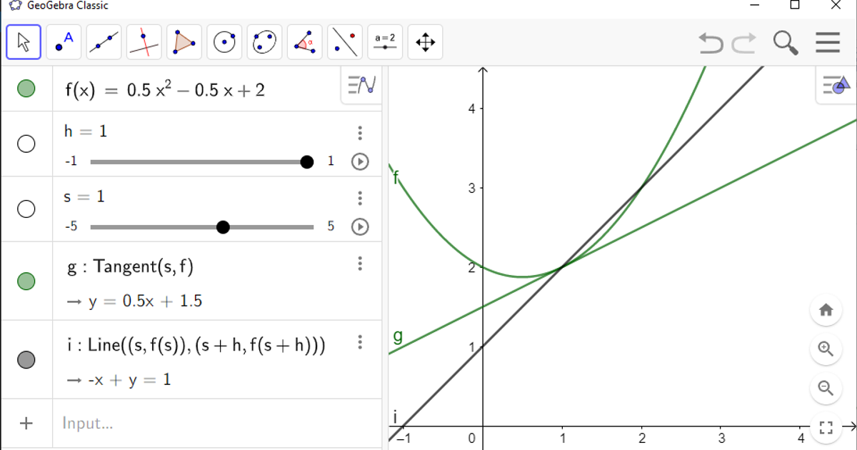 how-to-approximate-instantaneous-rate-of-change-in-math-house-of-math