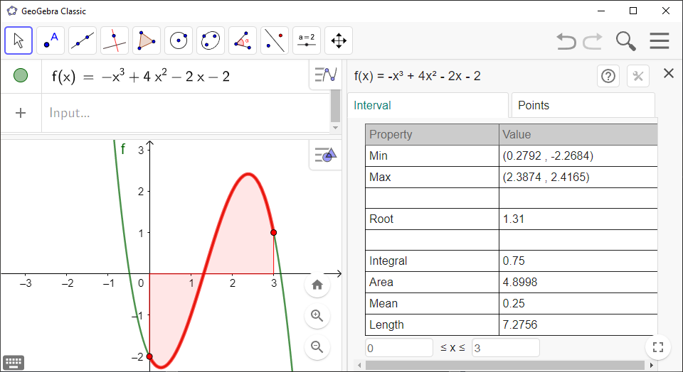 How to Find the Area Under a Graph Using GeoGebra | House of Math