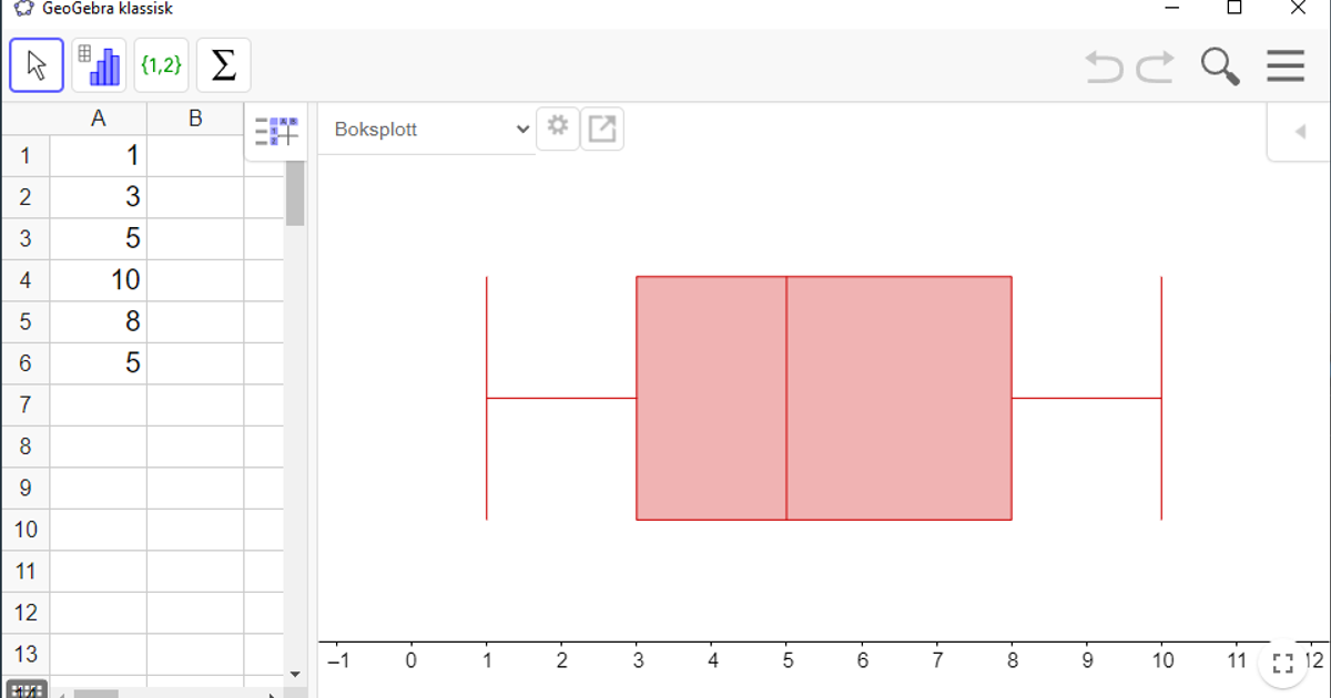 Hvordan Lage Et Boksplott I GeoGebra House Of Math