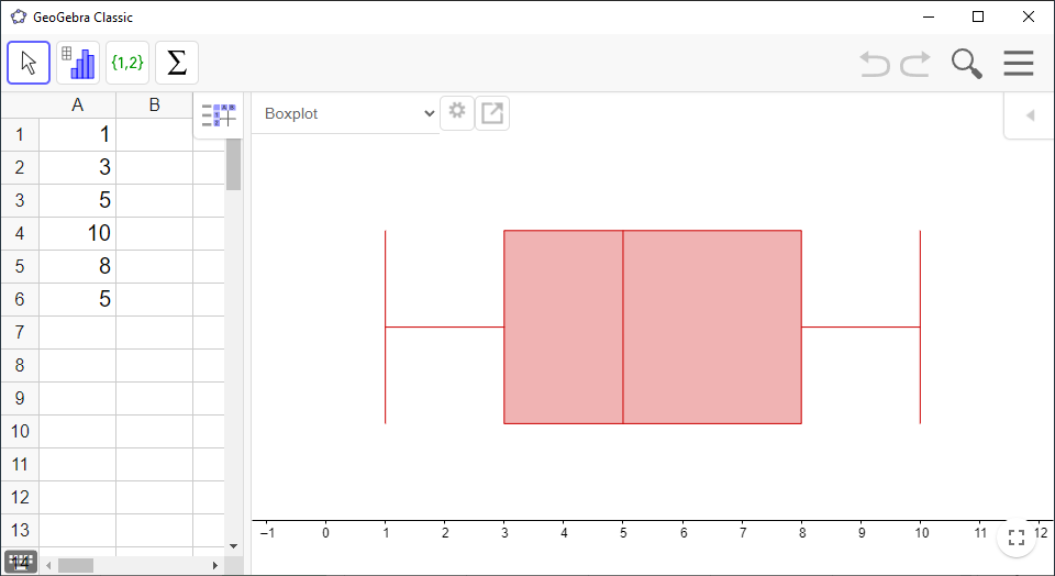 How to Make a Box Plot with GeoGebra House of Math