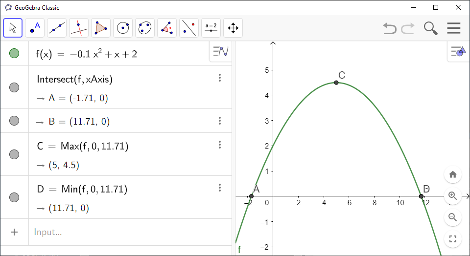 Domain and Range How to Find Domain and Range of a Function