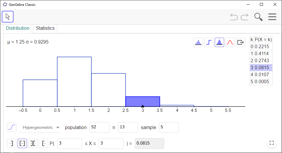 Screenshot of GeoGebra showing a hypergeometric distribution