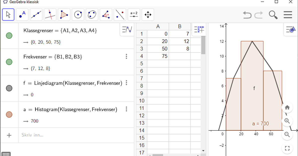 Hvordan lage et histogram i GeoGebra