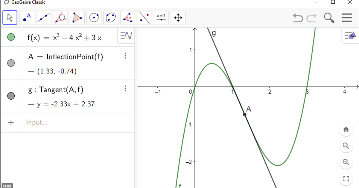 how-to-find-inflection-points-in-geogebra-house-of-math