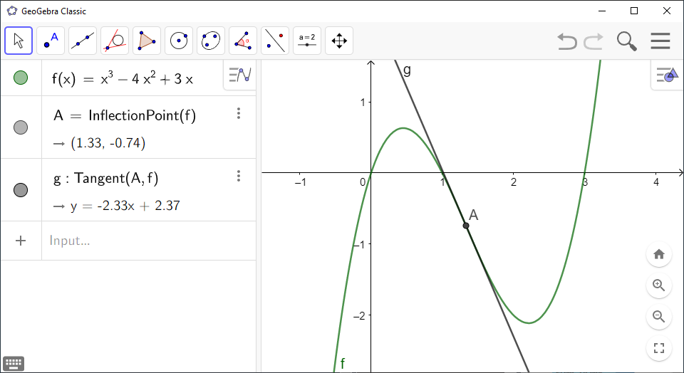 Screenshot of GeoGebra showing the tangent to a graph at an inflection point