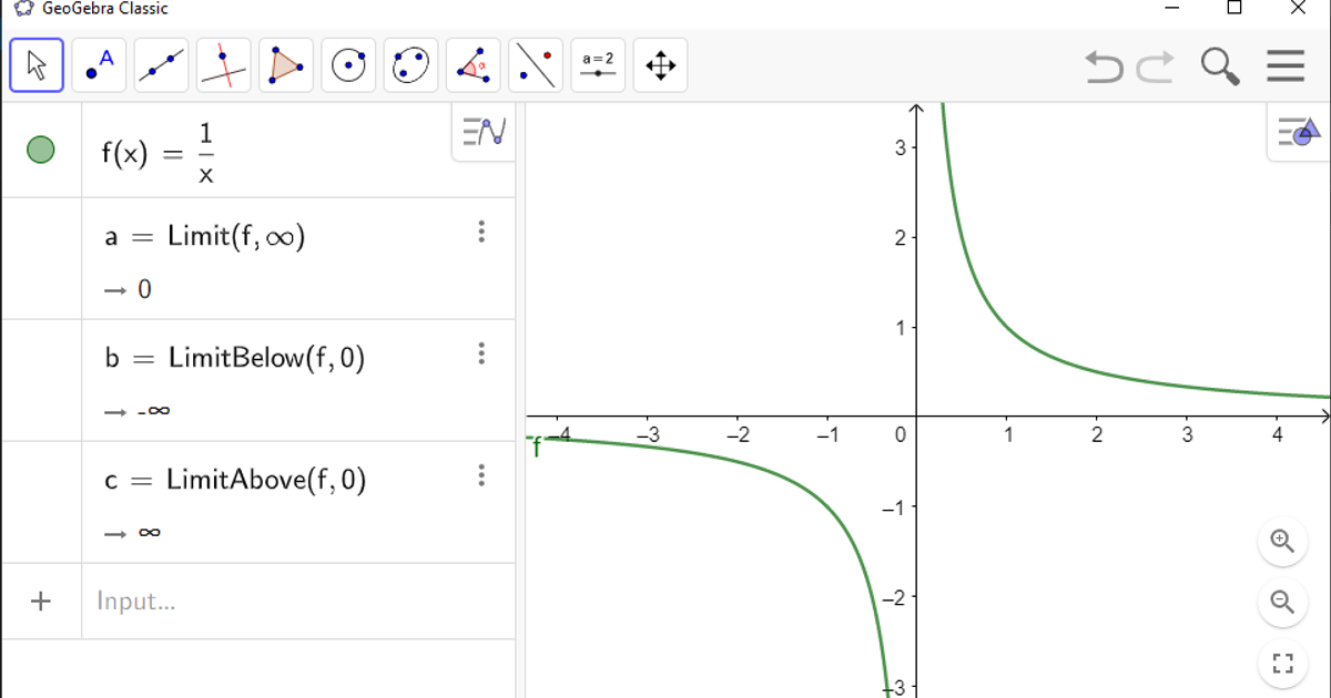 How To Calculate Limits Of Functions Using Geogebra 0698