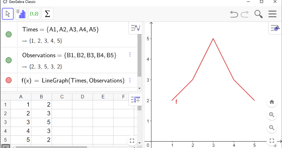 How to Make a Line Chart with GeoGebra | House of Math