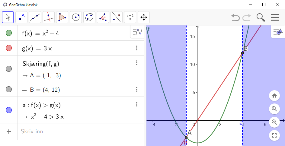 Utsnitt fra GeoGebra som viser hvordan løse en ulikhet grafisk