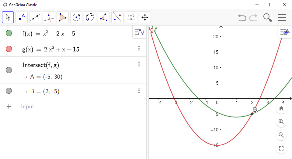 Screenshot of GeoGebra showing the intersection of two graphs