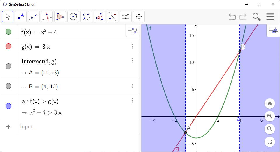 Screenshot of GeoGebra highlighting where a parabola lies above a line