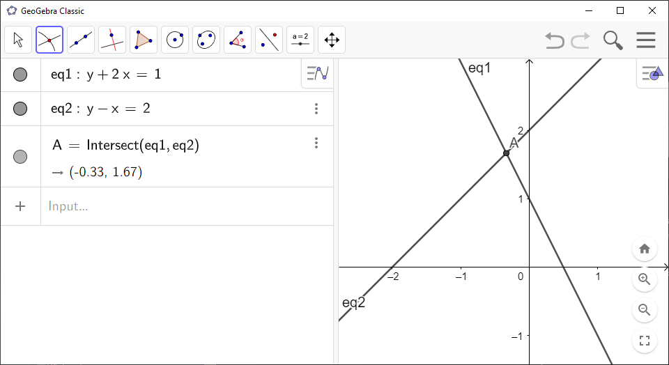 Screenshot of GeoGebra showing the intersection of two lines
