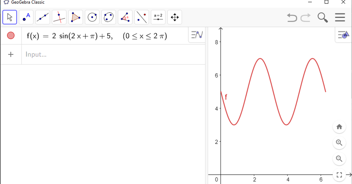 How Do You Graph A Trigonometric Function