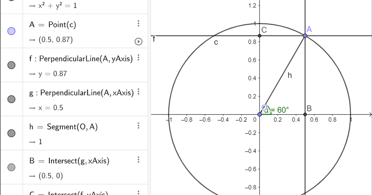 Як побудувати одиничне коло в GeoGebra | House of Math