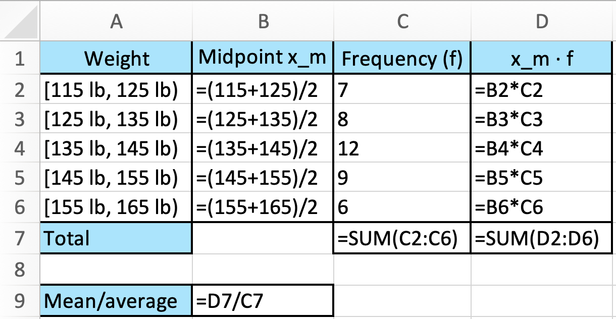 Spreadsheet in Excel showing formulas for midpoints and product