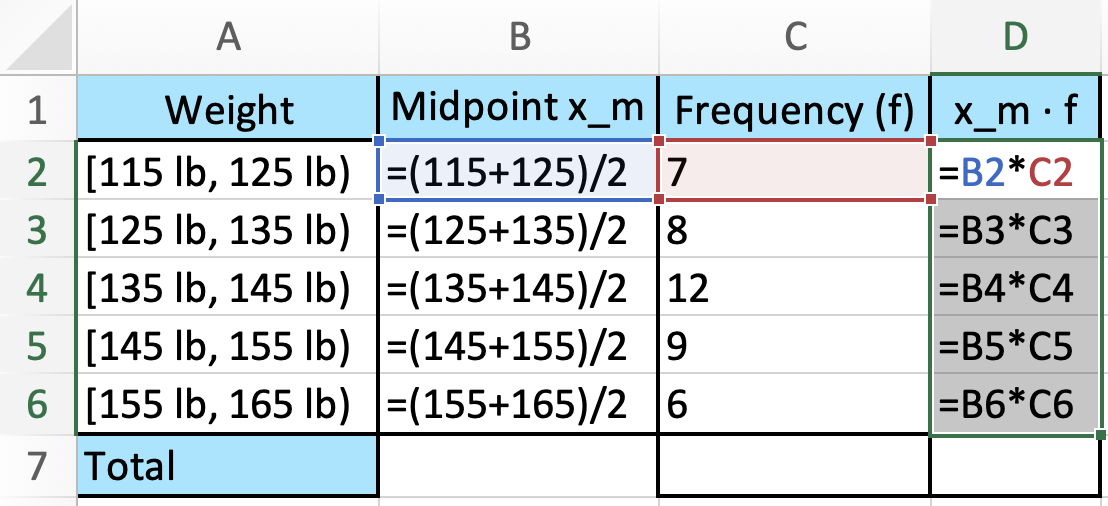 How To Find Mean Of Grouped Data In Excel House Of Math