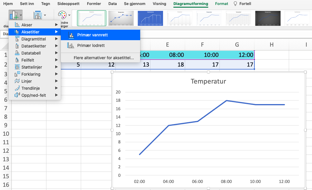 Regneark i Excel som viser menyvalg for diagrammet