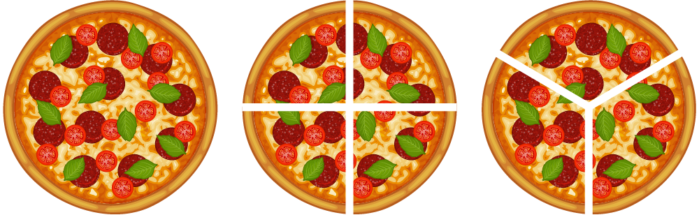 Tre pizzaer som deles på én, to og tre personer