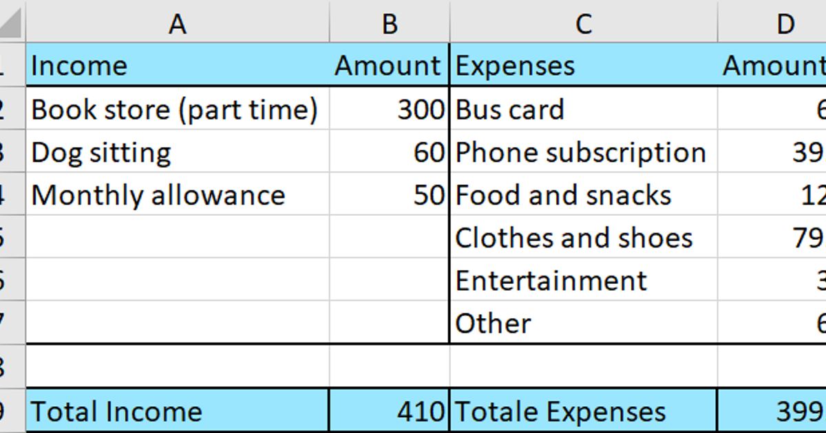how-to-create-an-accounting-spreadsheet-in-excel