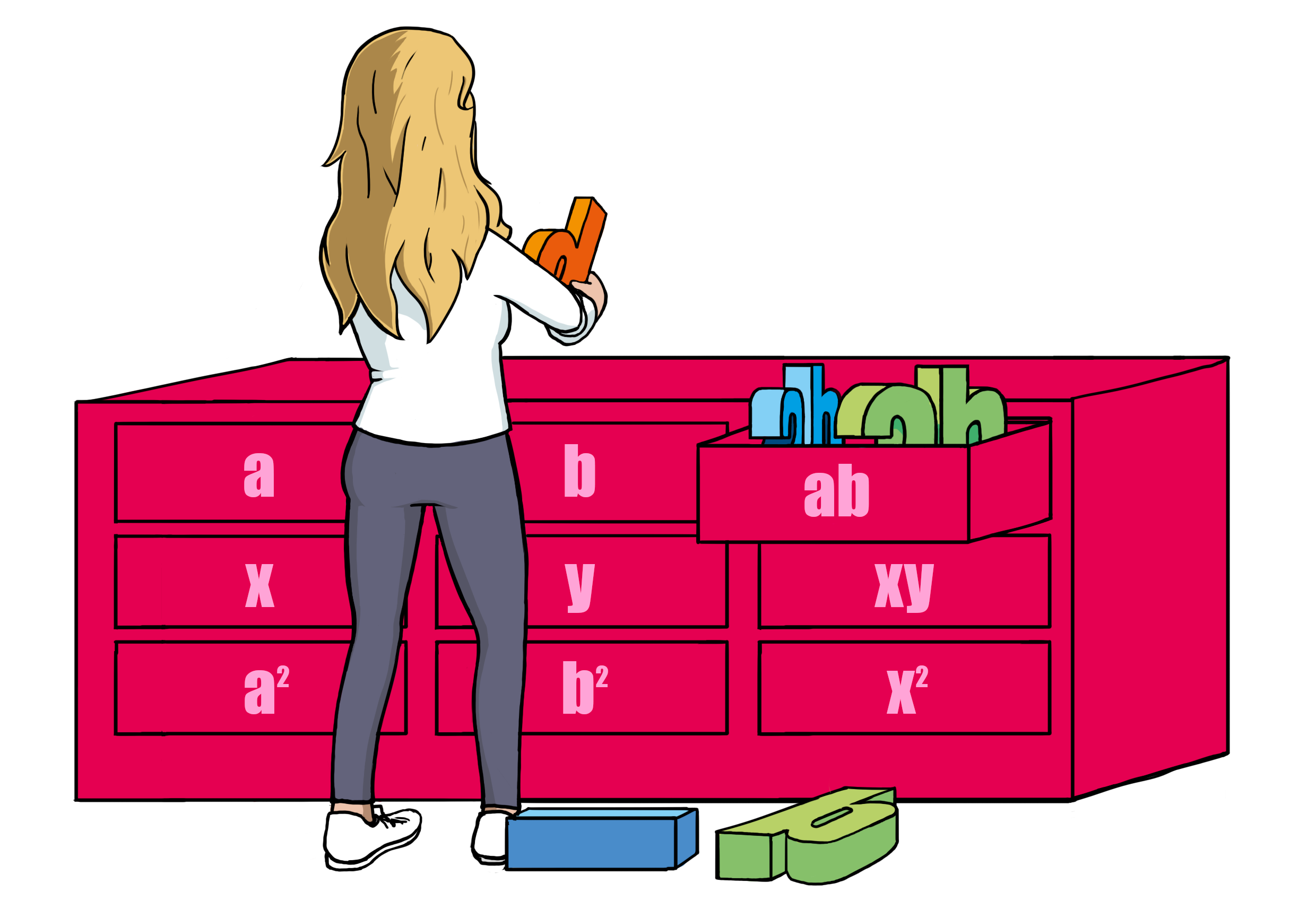 The math master organizing variables in drawers