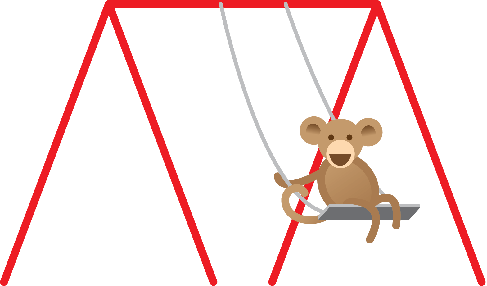 A monkey on a swing is rotated, not translated