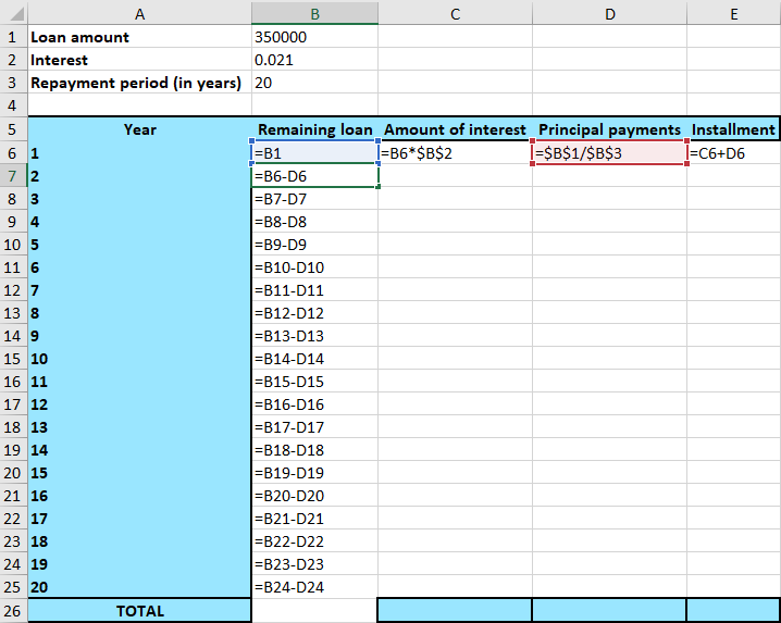 Excel Template for a Loan Amortization Schedule House of Math