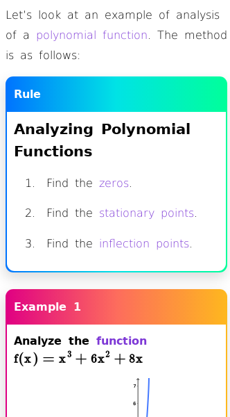 Article on How to Analyze Polynomial Functions