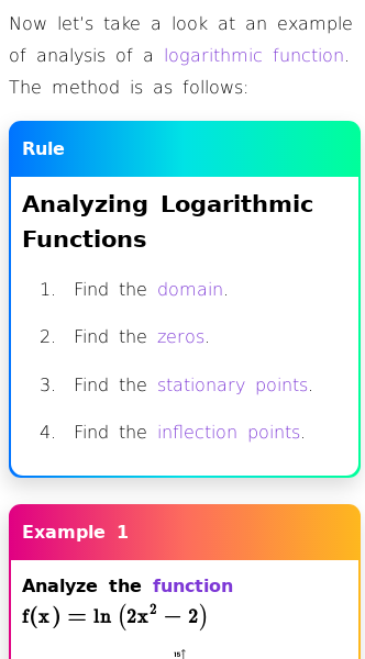 Article on How to Analyze Logarithmic Functions