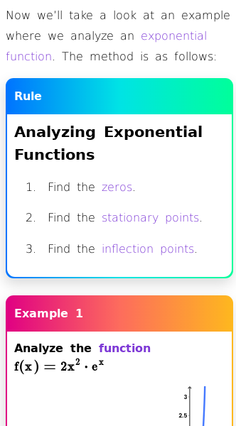 Article on Analyzing Exponential Functions