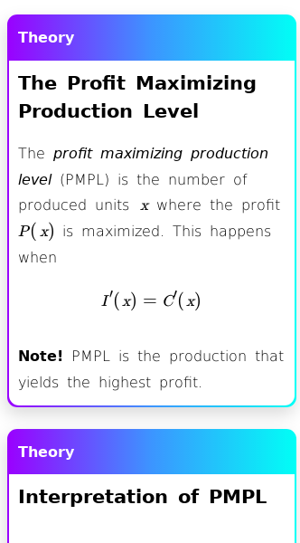 Article on How to Find Profit-maximizing Input