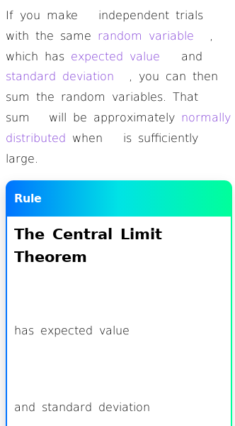 Article on What Is the Central Limit Theorem in Statistics?