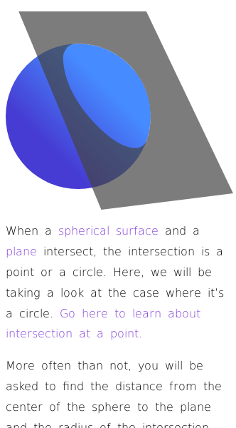 Article on The Intersection Between a Plane and a Sphere