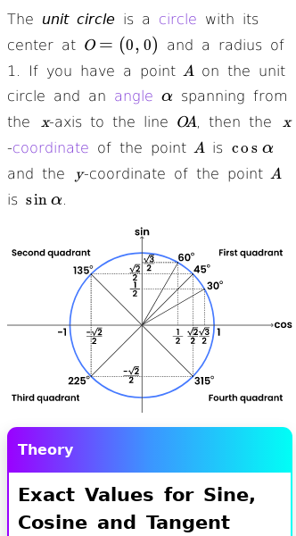 Article on How Does the Unit Circle Work?