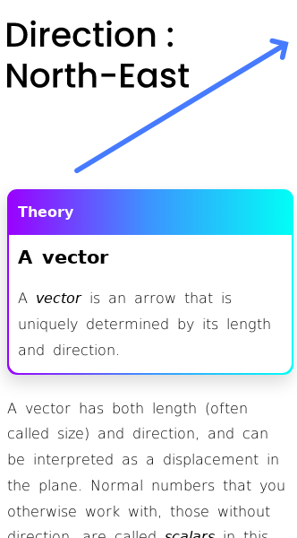 Article on What Is a Vector?