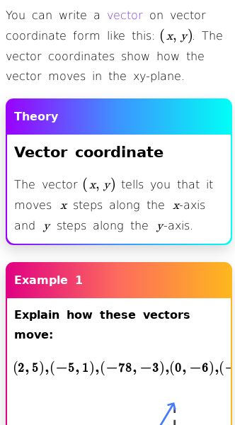 Article on What Does Vector Coordinates Mean?