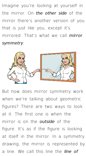 Article on What Is Mirror Symmetry in Maths?