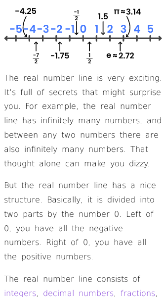 Article on What Is the Real Number Line?