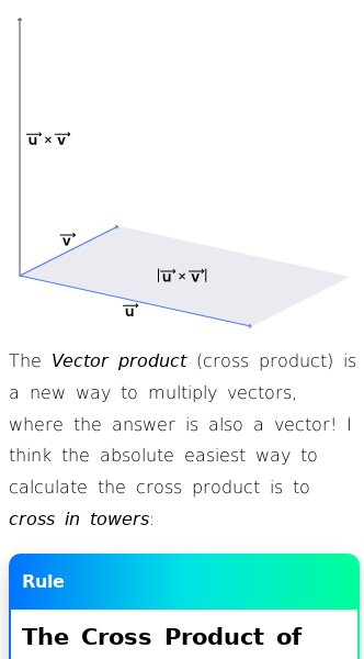 Article on What Is the Vector Product?