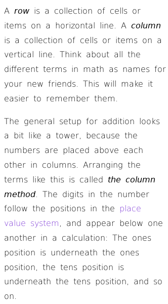 Article on How to Add Using the Column Method