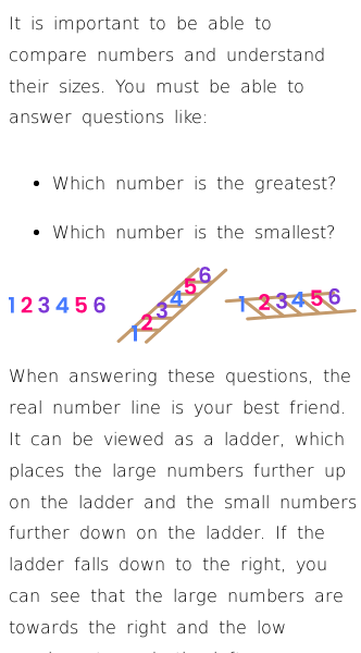 Article on How to Compare Numbers by Size