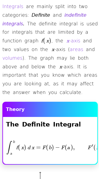 Article on How to Interpret and Calculate the Definite Integral