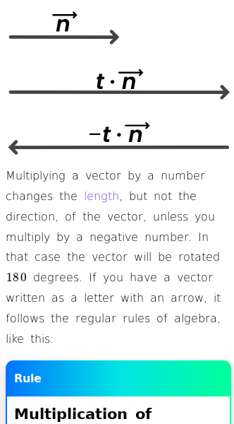 Article on Multiplying Vector by Scalar