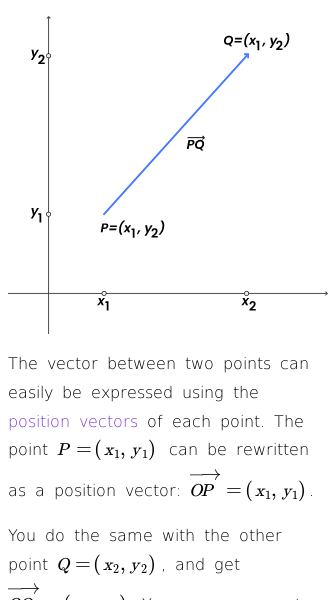 Article on How to Find the Vector Between Two Points